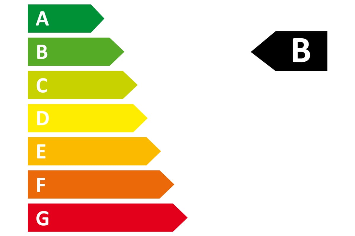 Étiquette énergétique indiquant la classe climatique SN-T.